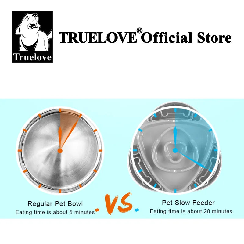 Truelove Dog Slow Feeder